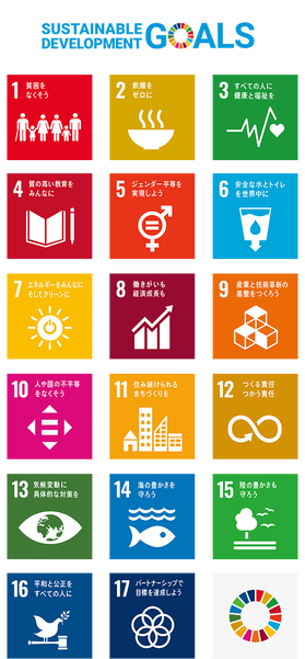 SDGs１７の目標