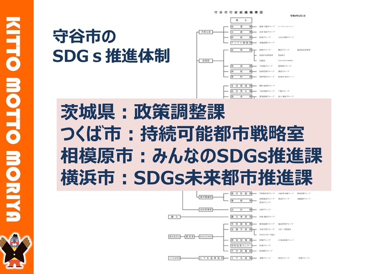 240713SDGs_slide_ページ_081