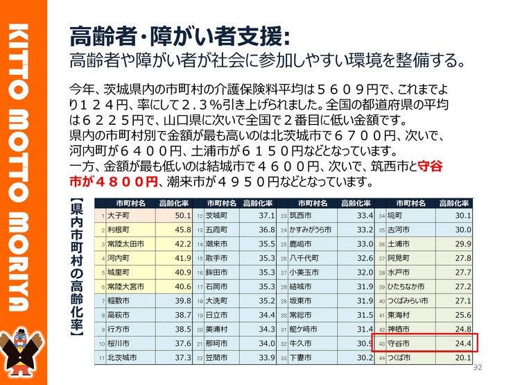 240713SDGs_slide_ページ_092