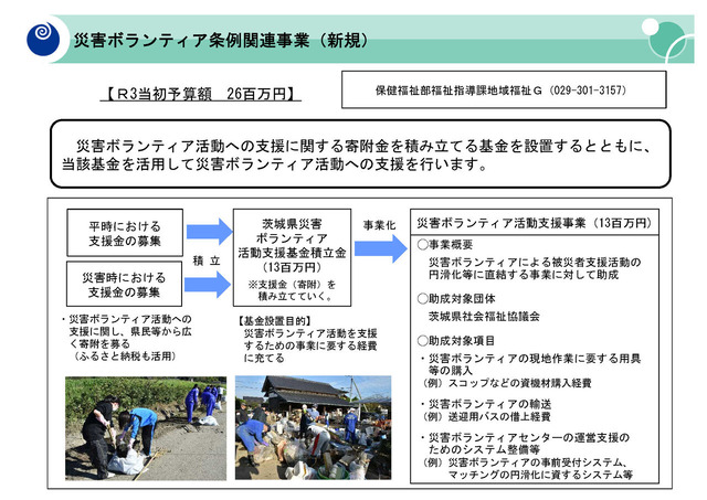 防災ボランティア支援